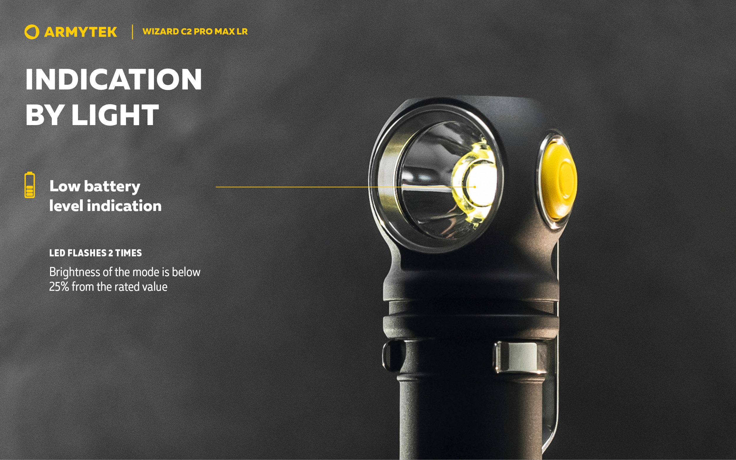 ARMYTEK WIZARD C2 PRO MAX 防災　災害対策　地震対策 ARMYTEK WIZARD C2 PRO MAX 防災 災害対策 地震対策